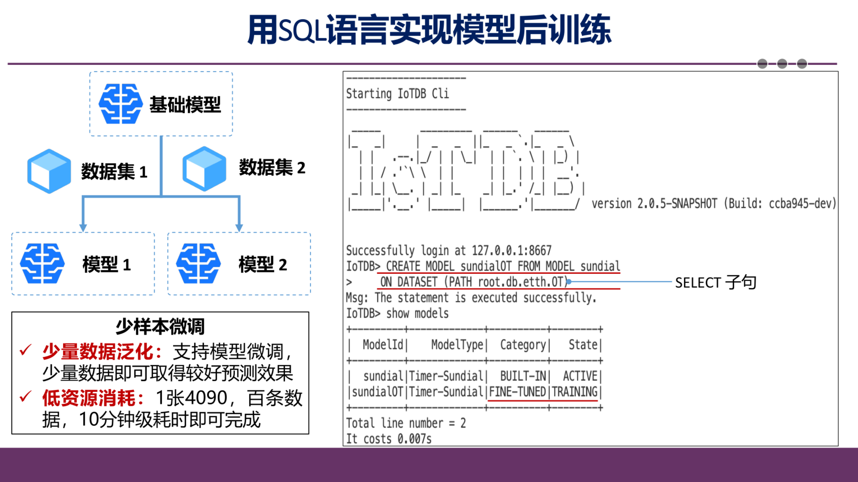 2025 大会王院长回顾图9-20250716.png